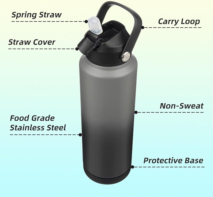 Konokyo Insulated Water Bottle with Straw Lid,40 oz Stainless Steel Vacuum Metal Bottle with Silicone Handle,Gray Black
