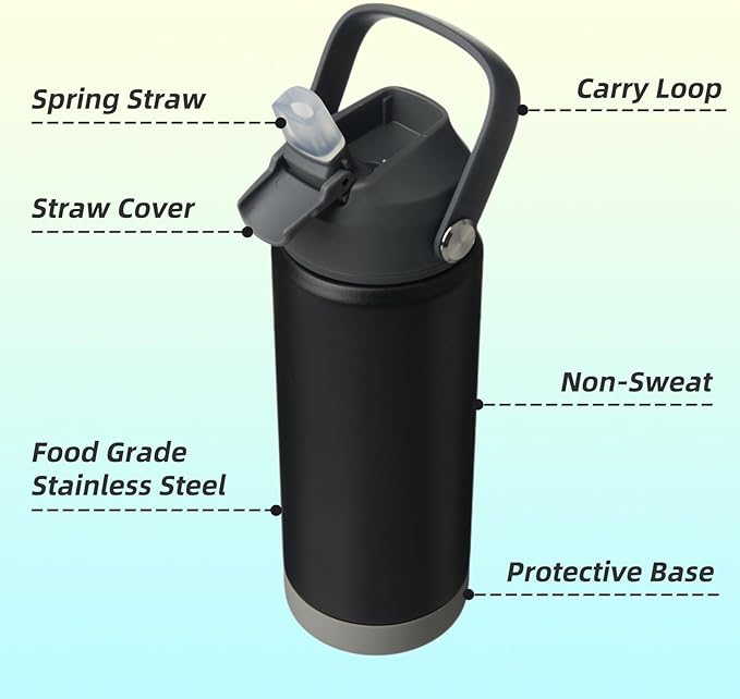 Konokyo Insulated Water Bottle with Straw Lid,18 oz Stainless Steel Vacuum Metal Bottle with Silicone Handle,Black