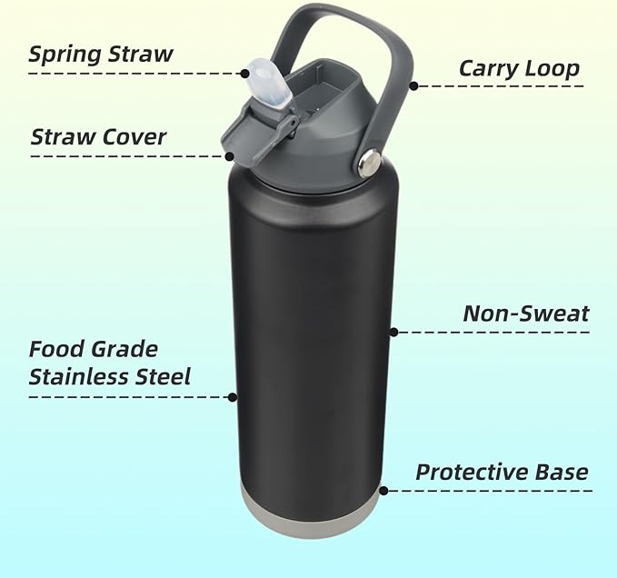 Konokyo Insulated Water Bottle with Straw Lid,40 oz Stainless Steel Vacuum Metal Bottle with Silicone Handle,Black