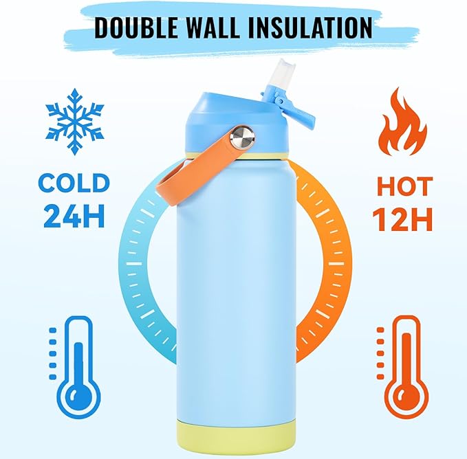 Fijinhom 24oz Insulated Stainless Steel Water Bottle, Wide Mouth Double Wall Vacuum, Silicone Straw, Sweat & Leak Proof, BPA Free Insulated Water Flask for Travel, Keep Cold 24h Hot 12h, Cerulean