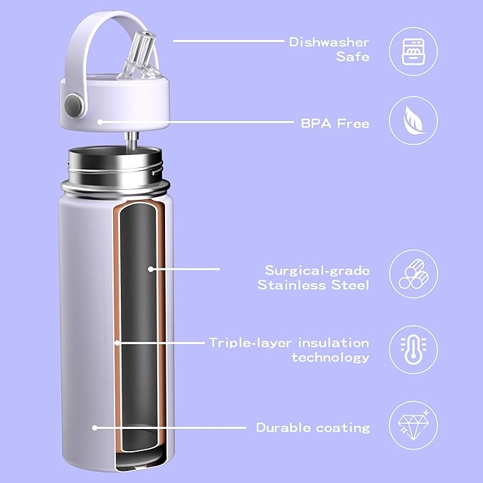 OISIZ 18oz Kids Water Bottle with Straw Lid, Vacuum Insulated Water Bottle Stainless Steel Water Bottles for Kids for School, Leakproof Water Bottle, BPA Free and Keep Cold for 24 Hours