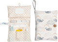 Baby Diaper Bag Organizer, Portable Baby Essentials Storage Pouch for Parents and Caregivers, Organizer Insert for Stroller and Handbag, Machine Washable (Whale)