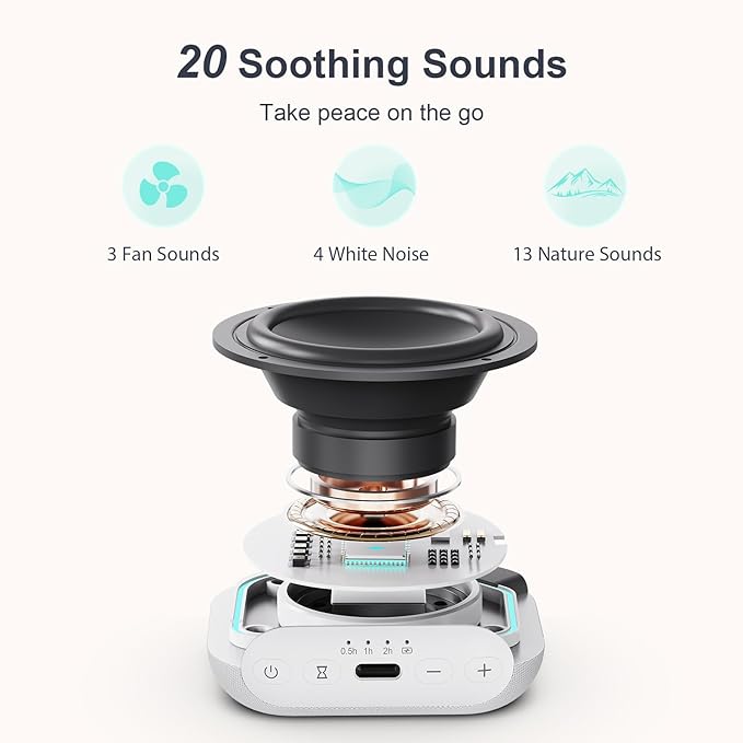 ANJANK Mini Travel White Noise Machine for Adults, Portable Sound Machine, 20 Soothing Sounds, Powerful Battery, 30-Level Volume, Sleep Timer, Noise Maker for Baby Kids Sleeping, Gifts, Home