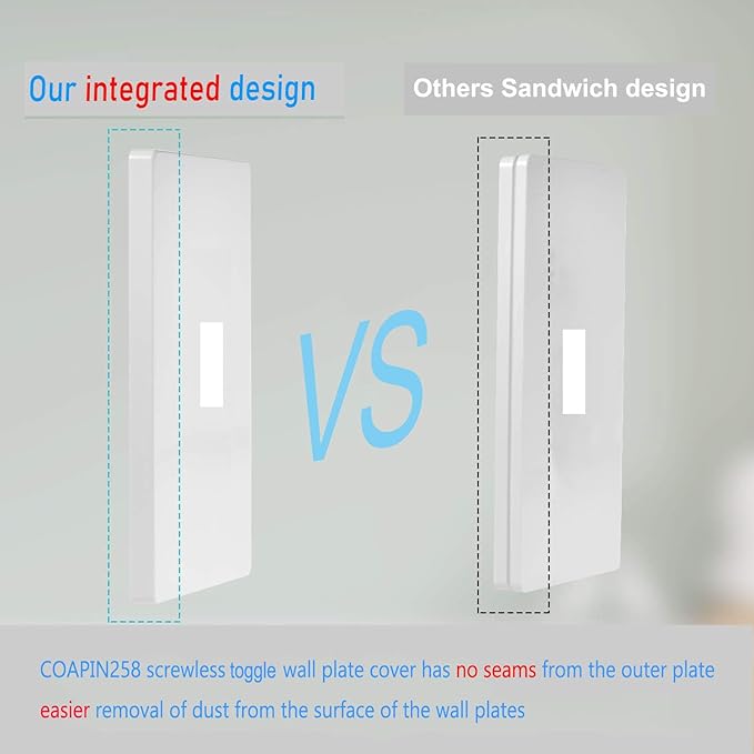 1-Gang Screwless Toggle Switch Wall Plate Cover Toggle Switch Outlet Electrical Faceplate for Light Switch, Receptacle, Dimmers, USB Outlet, GFCI, Child Safe Cover Plate, White (4-Pack)