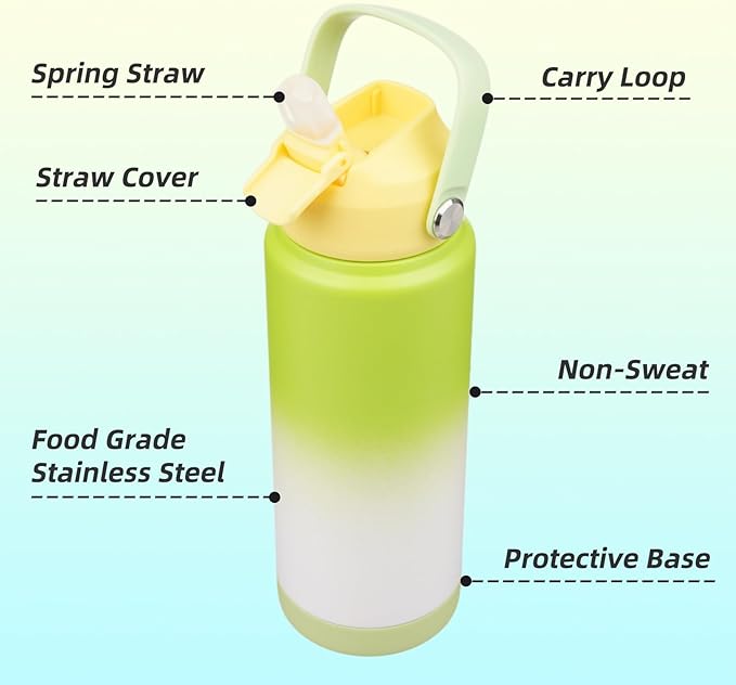 Konokyo Insulated Water Bottle with Straw Lid,24 oz Stainless Steel Vacuum Metal Bottle with Silicone Handle,GreenWhite