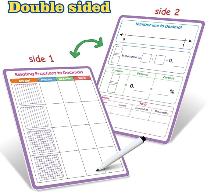 Lachilly Double Sided Dry Erase Handwriting Practice Boards Fractions Learning Place Value from Billions to Decimal Numbers Math Grid Manipulative Lapboard for Students