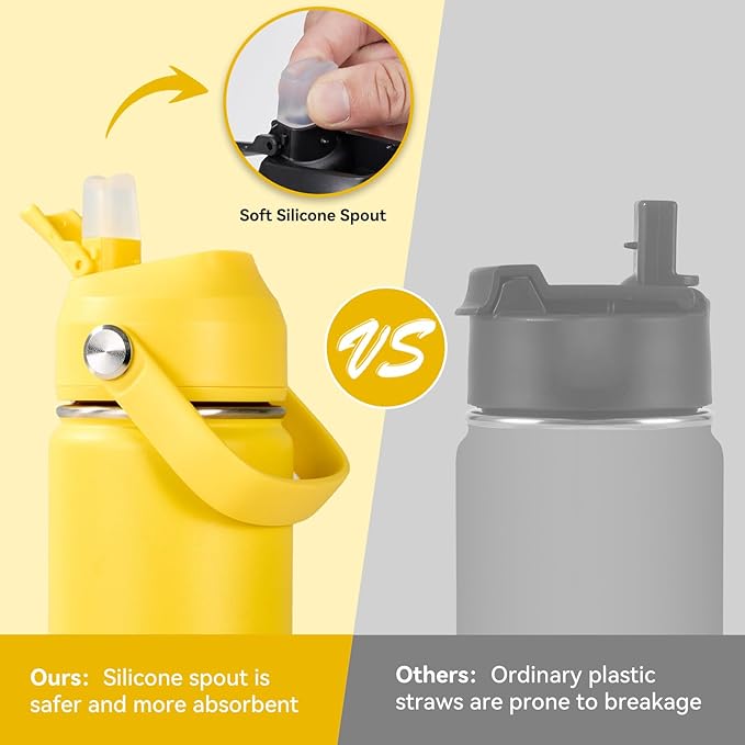 Fijinhom 18oz Insulated Stainless Steel Water Bottle, Wide Mouth Double Wall Vacuum, Silicone Straw, Sweat & Leak Proof, BPA Free Insulated Water Flask for Travel, Keep Cold 24h Hot 12h, Yellow