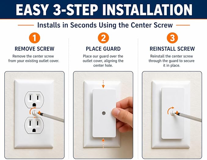 Screw-On Outlet Cover Guard – Child Safety Duplex Outlet Blocker, Requires Screwdriver to Remove, Blocks Access to Standard US Outlets (Not GFCI/Decora)