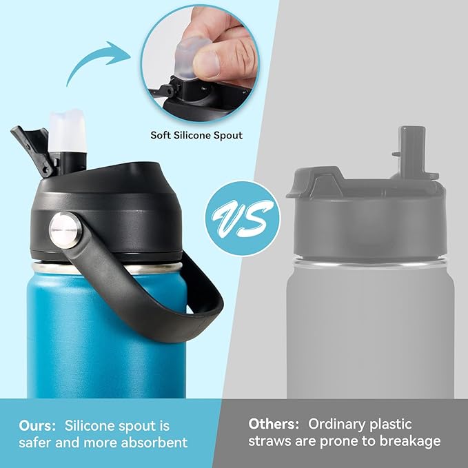 Fijinhom 18oz Insulated Stainless Steel Water Bottle, Wide Mouth Double Wall Vacuum, Silicone Straw, Sweat & Leak Proof, BPA Free Insulated Water Flask for Travel, Keep Cold 24h Hot 12h, Blue