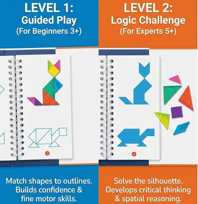 Travel Games Tangrams, Magnetic Travel Games for Road Trips Kids Board Game Educational Toys Kids Game for 3+