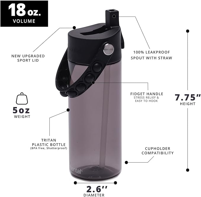 Elemental Leak Proof Water Bottles for Kids - Splash Kids Water Bottle for School with Pop-it Handle - Tritan Plastic Water Bottle with Straw - Shark & Black - 18oz (2 Pack)