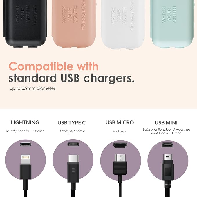 Baby Proof USB Charger Cover – Child-Resistant Cord Tip Enclosure for Standard USB Charging Cables – (3 Pack, White)