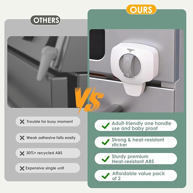 2-Pack Oven Lock Child Safety, Baby Proof Oven Lock with Heat-Resistant 3M Adhesive, No Drill Oven Door Lock for Toddler & Pet, Ideal for Oven Baby Proofing & Kitchen Child Proofing (White)