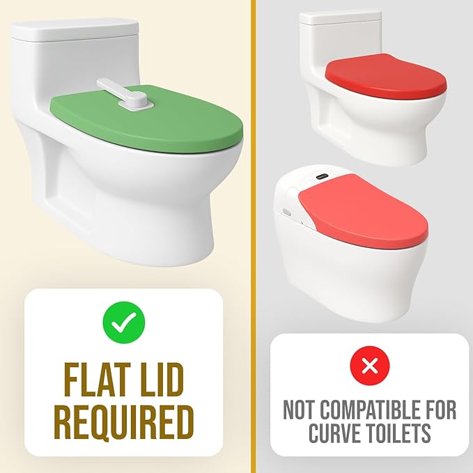 Toilet Lock – 1 Pack | Stops Kids from Opening Toilet | Strong 3M Sticker | No Tools Needed (White)
