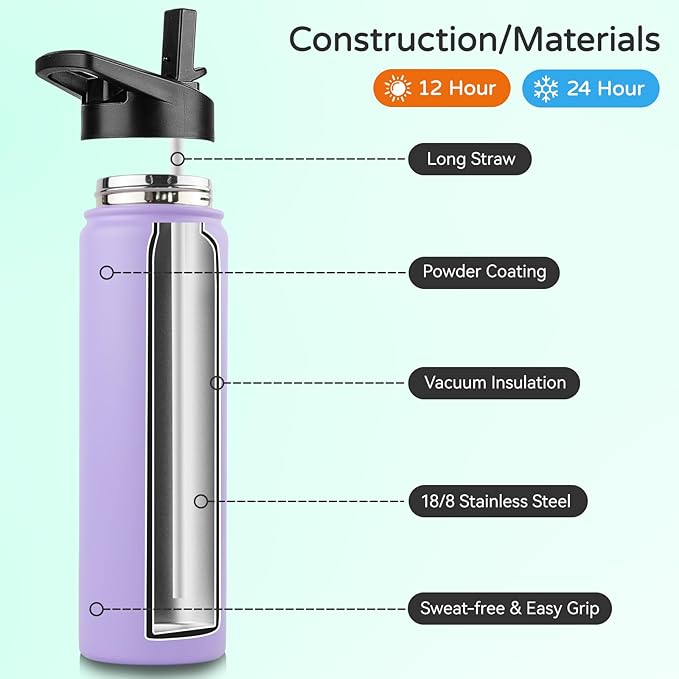 DOMICARE Insulated Water Bottle, 22 oz Vacuum Insulated Stainless Steel Reusable Sports Bottle with Straw Lid & Spout Lid for Travel, Camping, Bike, Leakproof, Purple, 4 Pack