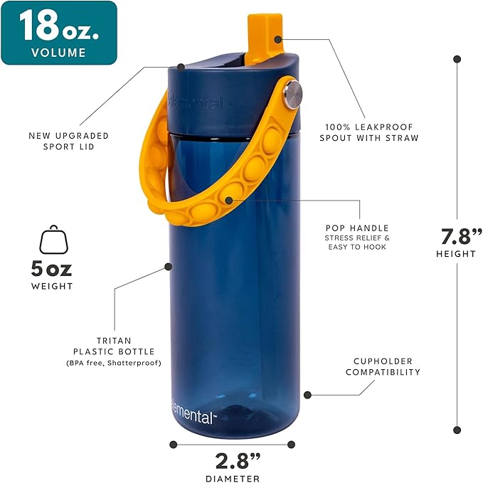 Elemental Water Bottles for Kids - Splash Kids Water Bottle for School with Pop-it Handle - BPA Free Tritan Plastic Water Bottle with Straw Leak Proof when Spout is Closed - Midnight Sun - 18oz