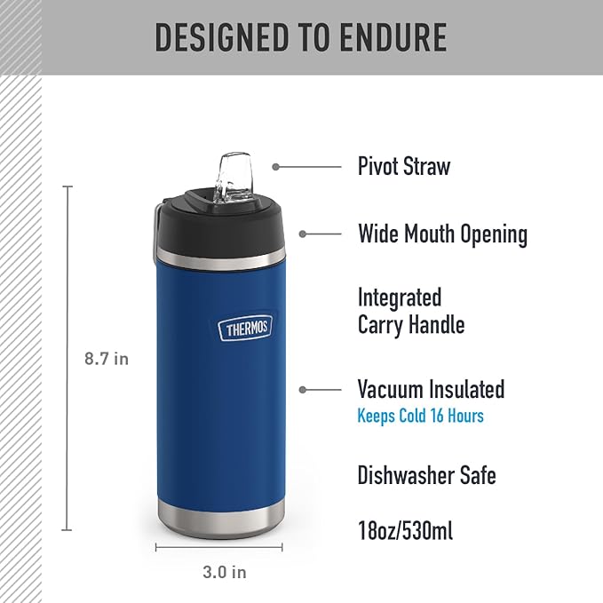THERMOS ICON SERIES, Insulated Water Bottle with Straw Lid - 18 Ounce, Navy - Stainless Steel Vacuum Insulated Water Bottle with Straw Lid