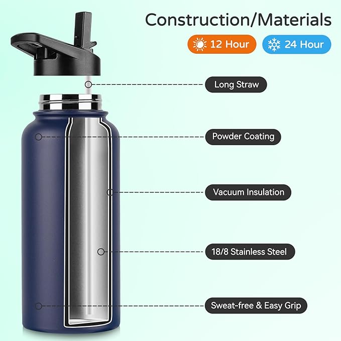 DOMICARE 32 oz Insulated Water Bottle Bulk, Vacuum Insulated Stainless Steel Sports Water Bottle with Straw Lid & Spout Lid, Leakproof, Reusable - Travel, Camping, Bike, Navy Blue (8 Pack)