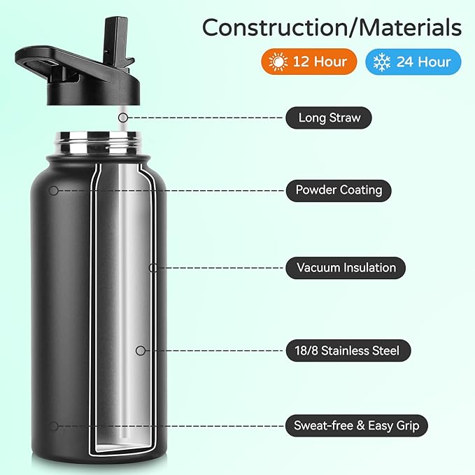 DOMICARE 32 oz Insulated Water Bottle Bulk, Vacuum Insulated Stainless Steel Sports Water Bottle with Straw Lid & Spout Lid, Leakproof, Reusable - Travel, Camping, Bike, Black (4 Pack)