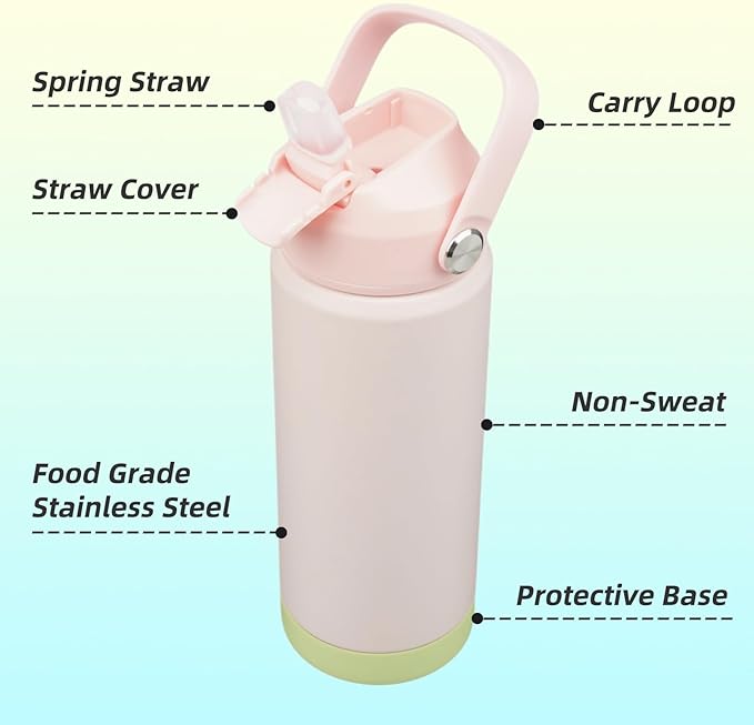 Konokyo Insulated Water Bottle with Straw Lid,18 oz Stainless Steel Vacuum Metal Bottle with Silicone Handle,Pearl