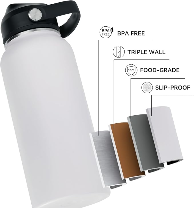 Fijinhom 32oz Insulated Stainless Steel Water Bottle, Wide Mouth Double Wall Vacuum, Silicone Straw, Sweat & Leak Proof, BPA Free Insulated Water Flask for Travel, Keep Cold 24h Hot 12h, White
