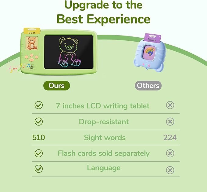 Talking Flash Cards for Toddlers: 2-in-1 LCD Writing Tablet with 510 Sight Words, Montessori Language Learning, Autism & Speech Therapy Toys for Children Ages 1-6, Green