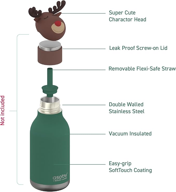 asobu Bestie Bottle Replacement Head For Insulated Stainless Steel Water Bottle, Detachable Soft Animal Head, Collectable Bottle Head for Fun Drinking For Kids, Reindeer