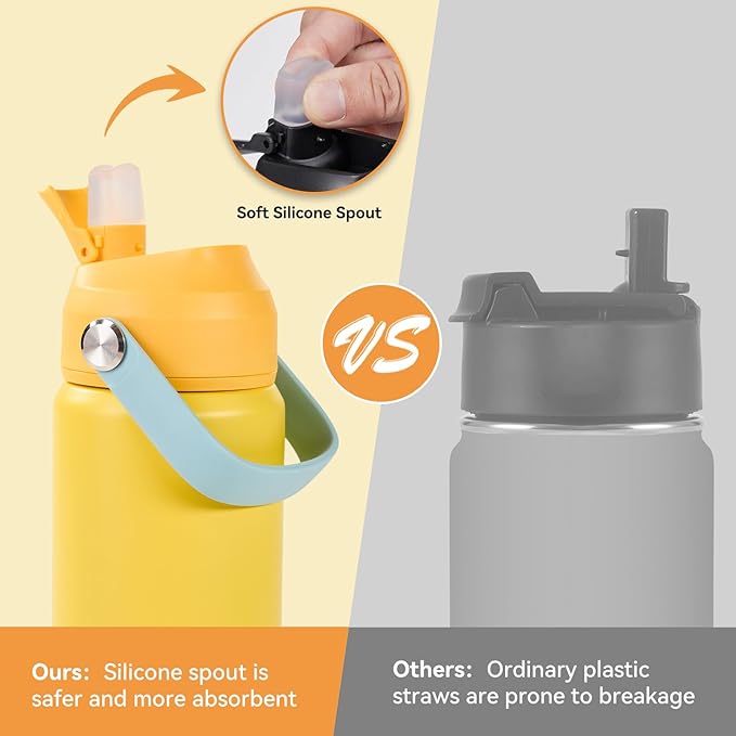Fijinhom 18oz Insulated Stainless Steel Water Bottle, Wide Mouth Double Wall Vacuum, Silicone Straw, Sweat & Leak Proof, BPA Free Insulated Water Flask for Travel, Keep Cold 24h Hot 12h, Lemon