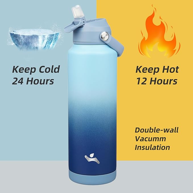 Konokyo Insulated Water Bottle with Straw Lid,40 oz Stainless Steel Vacuum Metal Bottle with Silicone Handle, Sky