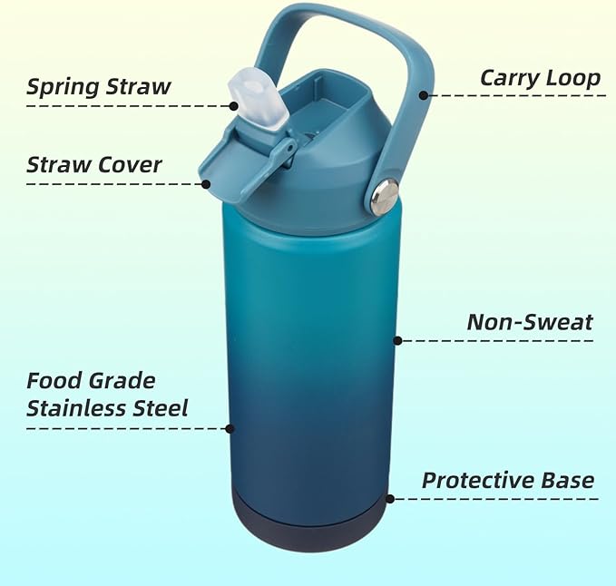 Konokyo Insulated Water Bottle with Straw Lid,18 oz Stainless Steel Vacuum Metal Bottle with Silicone Handle,Vast