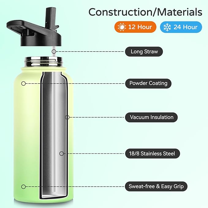 DOMICARE 32 oz Insulated Water Bottle Bulk, Vacuum Insulated Stainless Steel Sports Water Bottle with Straw Lid & Spout Lid, Leakproof, Reusable - Travel, Camping, Bike, Green Gradient (4 Pack)