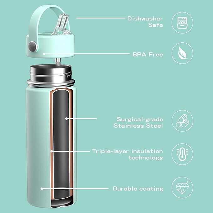 OISIZ 18oz Kids Water Bottle with Straw Lid, Vacuum Insulated Water Bottle Stainless Steel Bottles for Kids for School, Leakproof Water cups, BPA Free and Keep Cold for 24 Hours,Easy to Clean