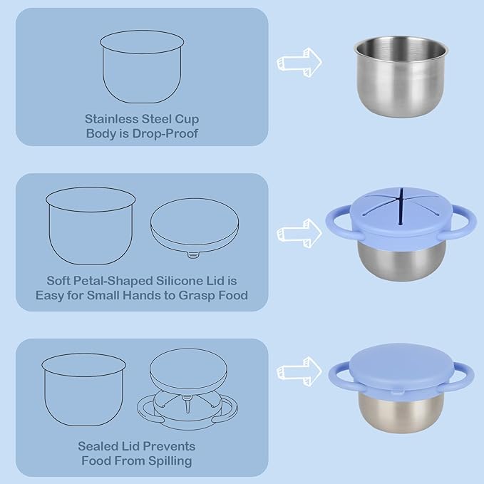 2 Pack Snack Cups for Toddlers Spill Proof - Detachable Stainless Steel Toddler Snack Cups with Silicone Lids & Handles - Dishwasher Safe Snack Container for Mess-Free Snacking（Blue-purple and Green)