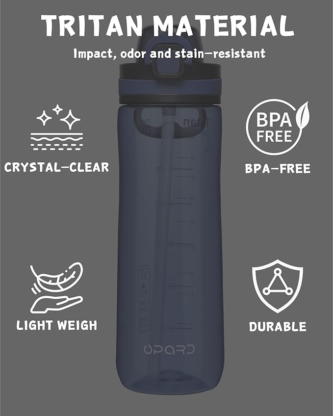 Opard Peak Water Bottle with Straw Cap, BPA-Free, Leak Proof Flip Top Bottle