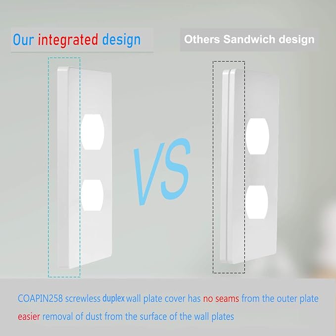 1-Gang Screwless Duplex Wall Plate Cover Single Switch Outlet Electrical Faceplate for Light Switch, Smart Switch, Receptacle, Dimmers, USB Outlet, GFCI, Child Safe Cover Plate, White (10-Pack)