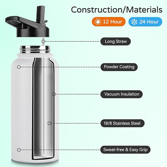 DOMICARE 32 oz Insulated Water Bottle Bulk, Vacuum Insulated Stainless Steel Sports Water Bottle with Straw Lid & Spout Lid, Leakproof, Reusable - Travel, Camping, Bike, White (8 Pack)