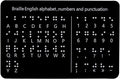 Braille Alphabet Board, Braille Alphabet Board with Raised Dots Numbers & Punctuation Learning Letter Fingerboard for Beginners Teaching Aid Blind Children (Horizontal)