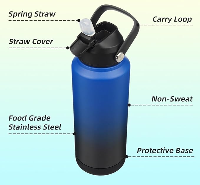 Konokyo Insulated Water Bottle with Straw Lid,32 oz Stainless Steel Vacuum Metal Bottle with Silicone Handle,Black Blue