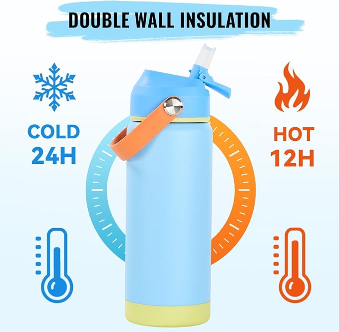 Fijinhom 18oz Insulated Stainless Steel Water Bottle, Wide Mouth Double Wall Vacuum, Silicone Straw, Sweat & Leak Proof, BPA Free Insulated Water Flask for Travel, Keep Cold 24h Hot 12h, Cerulean