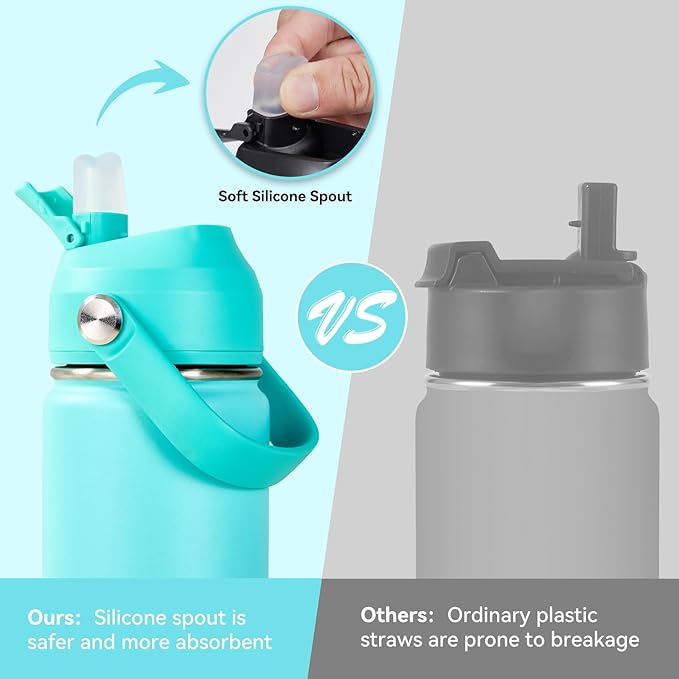 Fijinhom 24oz Insulated Stainless Steel Water Bottle, Wide Mouth Double Wall Vacuum, Silicone Straw, Sweat & Leak Proof, BPA Free Insulated Water Flask for Travel, Keep Cold 24h Hot 12h, Sky