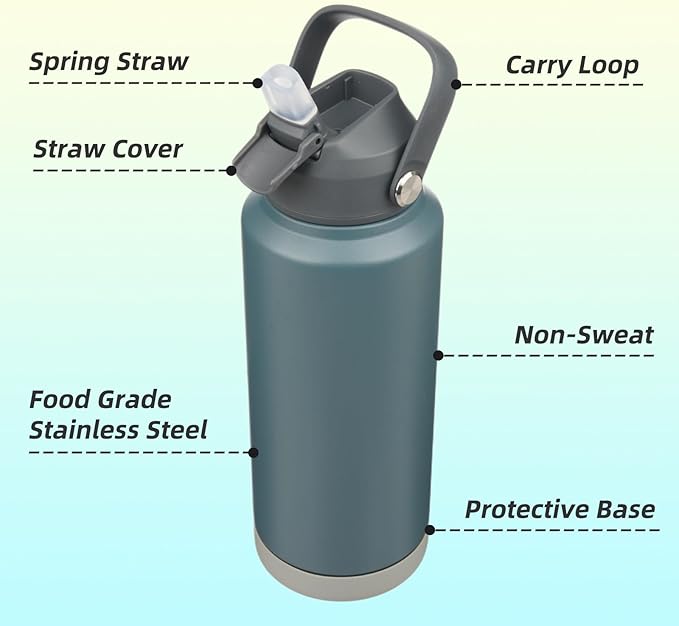 Konokyo Insulated Water Bottle with Straw Lid,32 oz Stainless Steel Vacuum Metal Bottle with Silicone Handle,Dark Gray