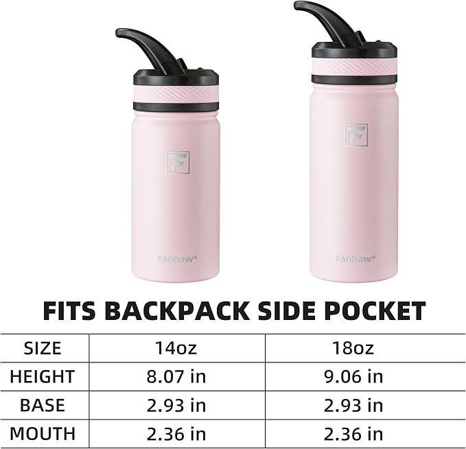 Fanhaw 14 Oz Kids Insulated Water Bottle with Straw Lid – Stainless Steel Double Wall Vacuum, Leak-Proof, BPA-Free Water Bottles for School Boys & Girls(Pink)