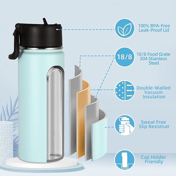Volhoply 18oz Insulated Water Bottle Bulk 2 Pack,Kids Stainless Steel Water Bottles with Straw,Wide Mouth Reusable Metal Water Bottle,Double Wall Vacuum Sport Flask For Cold Drink(Fog,2 Set)