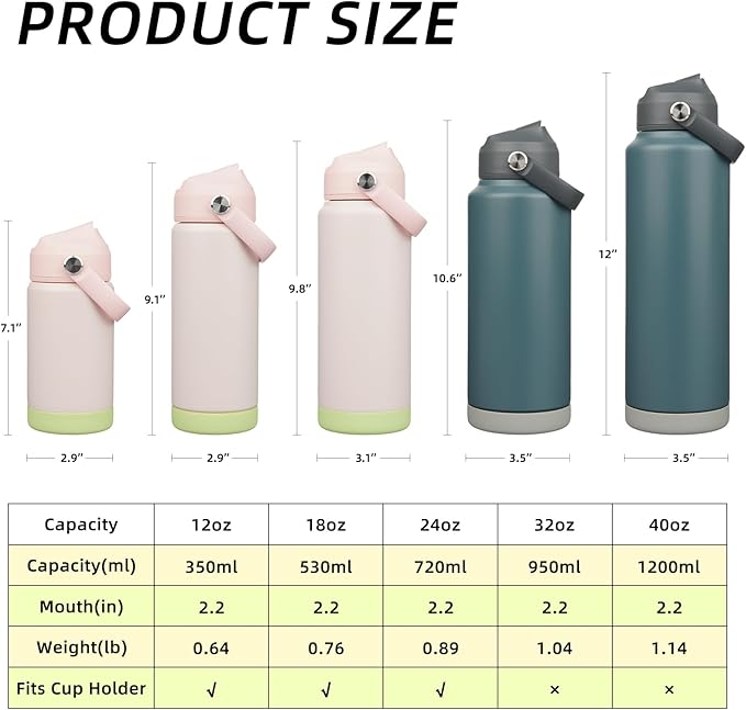 BJPKPK Insulated Water Bottle with Straw Lid, 40oz Large Thermo, BPA Free Leak Proof Stainless Steel Metal Water Bottles, Tumblers, Cups, Flasks for Travel, Sports, Grey