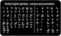 Braille Alphabet Number Board, Learning Braille Letter Fingerboard with Carved Dots Alphabet Numbers Punctuation, Blind People Beginners Learn Teaching Aid, 7.5 x 4.5 inches