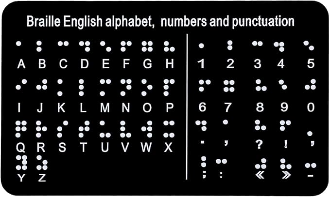 Braille Alphabet Number Board, Learning Braille Letter Fingerboard with Carved Dots Alphabet Numbers Punctuation, Blind People Beginners Learn Teaching Aid, 7.5 x 4.5 inches