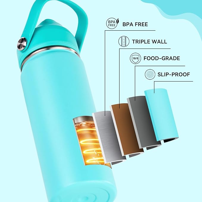 Fijinhom 24oz Insulated Stainless Steel Water Bottle, Wide Mouth Double Wall Vacuum, Silicone Straw, Sweat & Leak Proof, BPA Free Insulated Water Flask for Travel, Keep Cold 24h Hot 12h, Sky