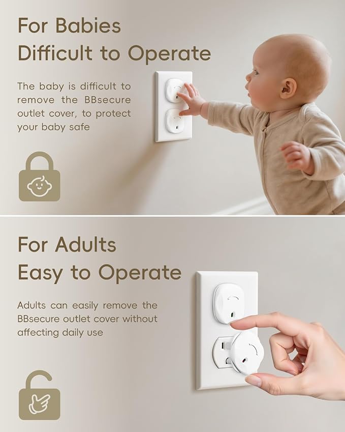 BBBsecure Plug Covers Baby Proofing 24 Pack – Baby-Resistant Rotating Plug Covers for US 3-Prong Electrical Outlets, Toddler Safety Protection, Easy Adult Removal, White