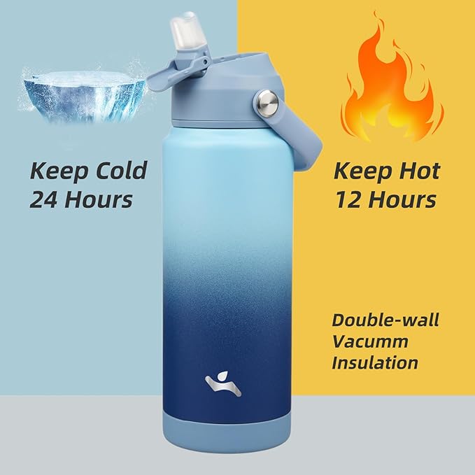 Konokyo Insulated Water Bottle with Straw Lid,24 oz Stainless Steel Vacuum Metal Bottle with Silicone Handle,Sky