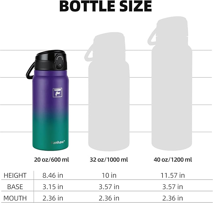 Fanhaw 20 Oz Insulated Stainless Steel Water Bottle with Chug Lid – Wide Mouth, Leak-Proof, BPA-Free – Ideal for Kids, Adults, Sports, Gym, and Outdoor Use (Purple Green)